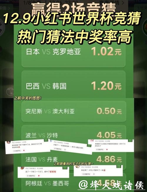 世界杯竞猜攻略：如何提高中奖率